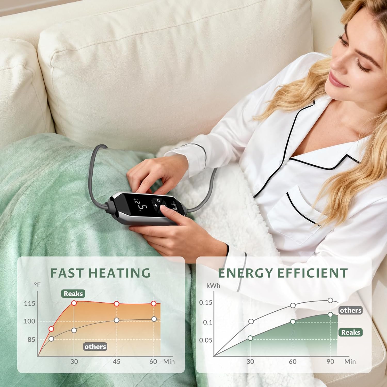 Heated Throw Blanket, 10 Heat Levels, 1-9 Hour Timer, Green | 50" × 60", ETL & FCC listed, machine washable