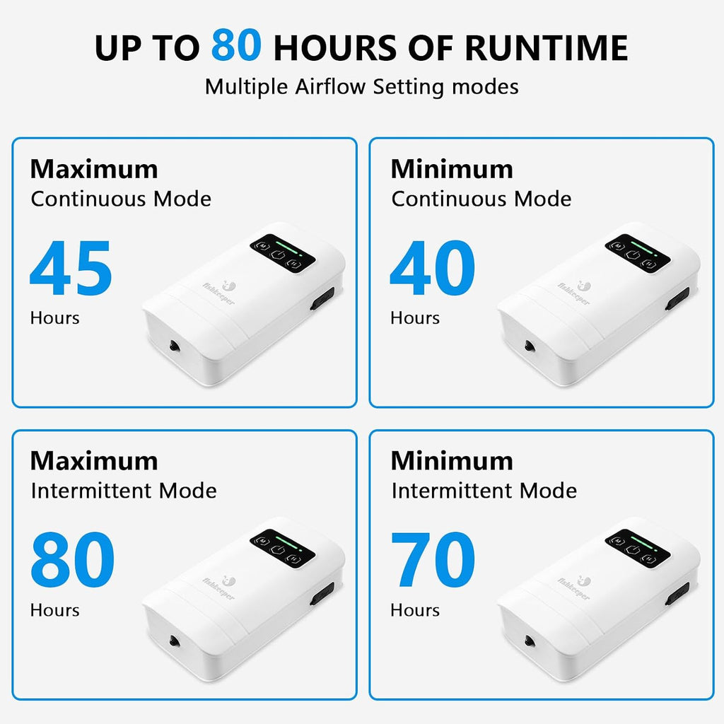 Rechargeable Aquarium Air Pump, Up to 60 Gallons Fish Tank