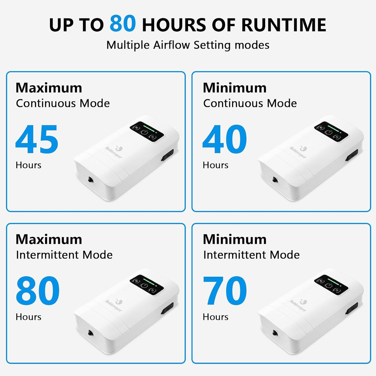 Rechargeable Aquarium Air Pump, Up to 60 Gallons Fish Tank