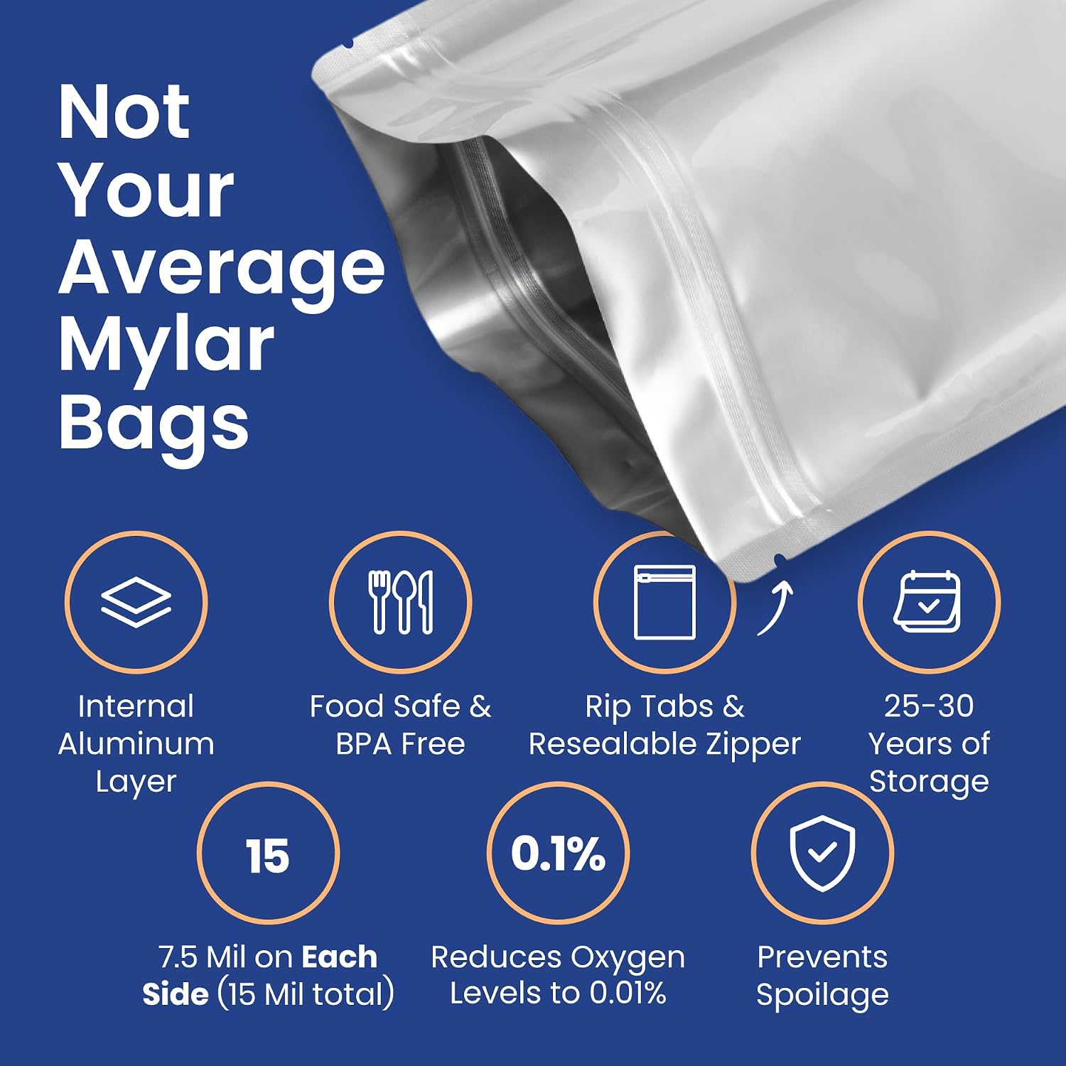 10 Count MRE Mylar Bags with 400cc Oxygen Absorbers, 15 Mil Total Thickness Long-Term Food Storage Pouches, 6.5x8.5