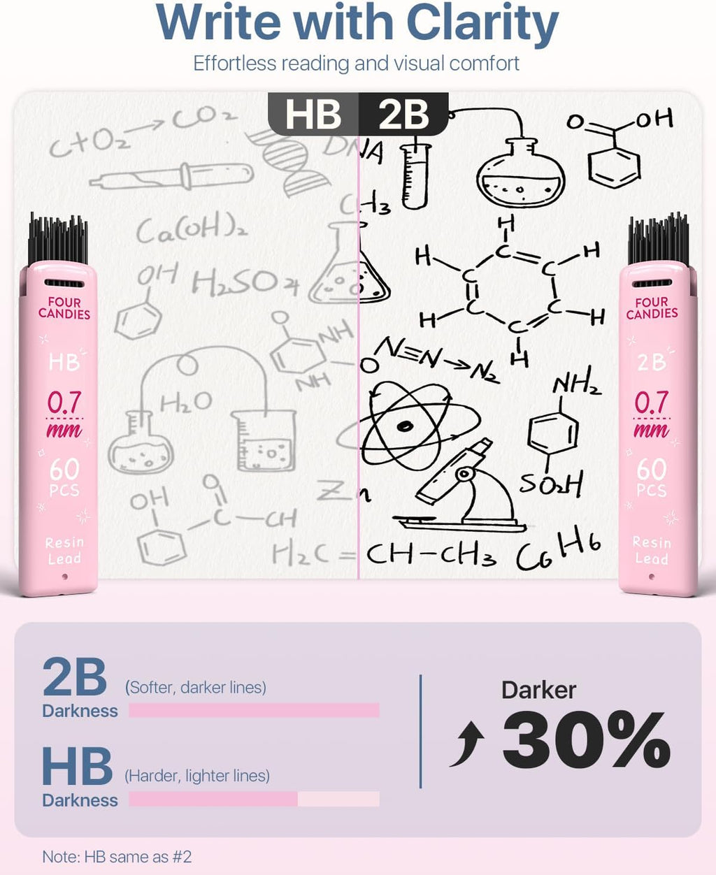 Cute Mechanical Pencil Set, 0.7mm Medium Point, 6-Count Pack | 360 HB/2B Leads, 3 Erasers, 9 Eraser Refills, Storage