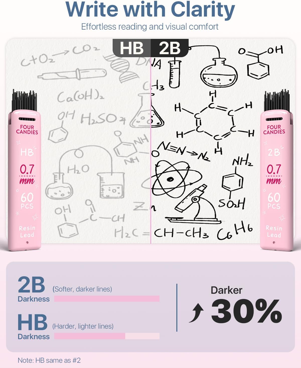 Cute Mechanical Pencil Set, 0.7mm Medium Point, 6-Count Pack | 360 HB/2B Leads, 3 Erasers, 9 Eraser Refills, Storage