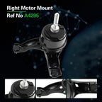 Engine Motor and Transmission Mount Kit Compatible with 2004-2006 Sienna