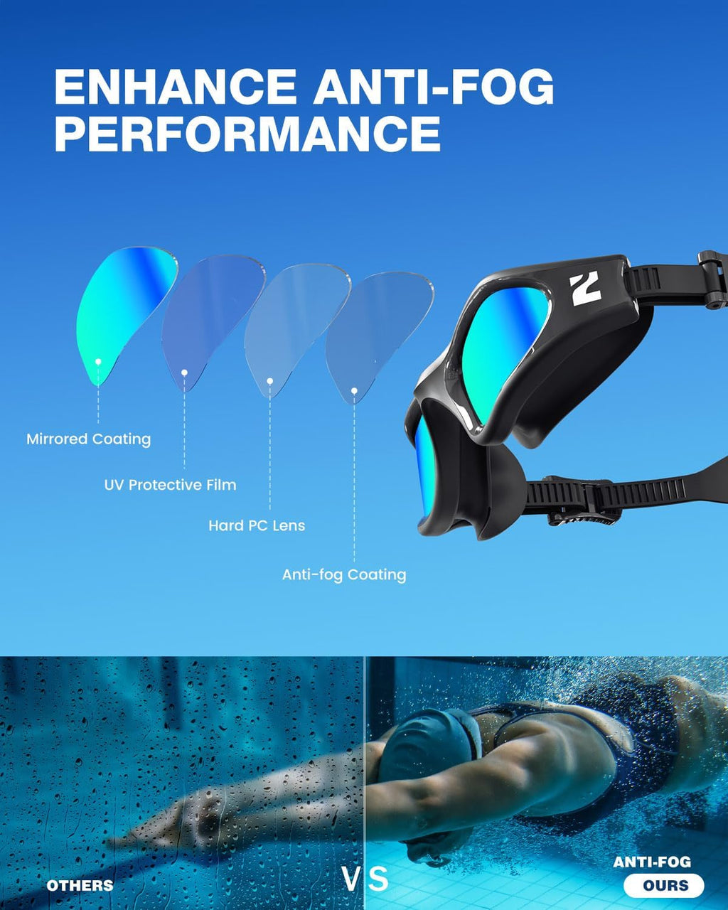 Swim Goggles Adult, G1 Air Anti-Fog UV Protection, Leakproof Comfortable Fit for Adult Men Women, Includes Swim Cap