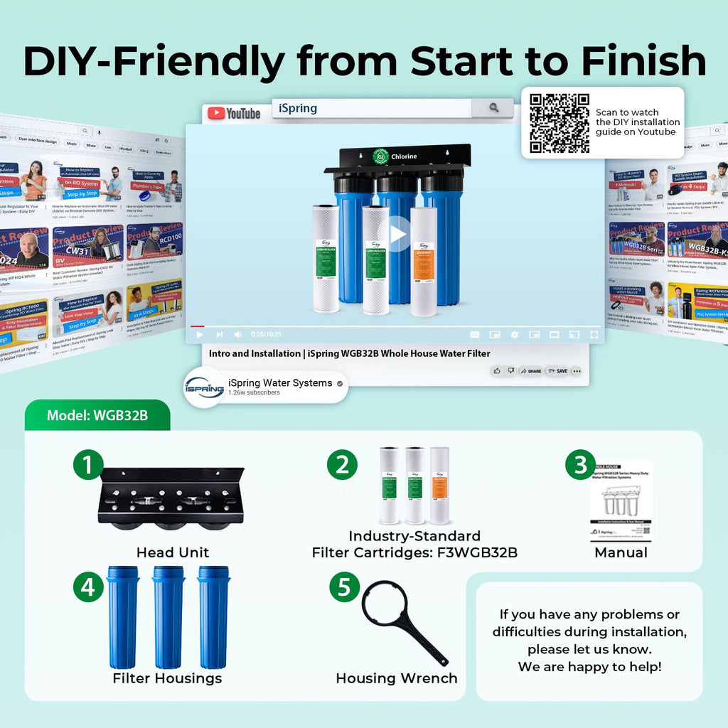 WGB32B Commercial-Grade Whole House Water Filter System
