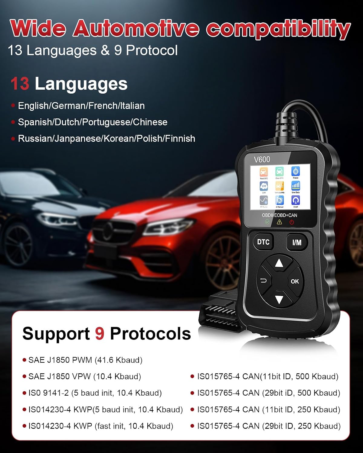 OBD2 Scanner Car Code Reader Support Voltage Test Plug and Play Fixd Car CAN Diagnostic Scan Tool Read and Clear