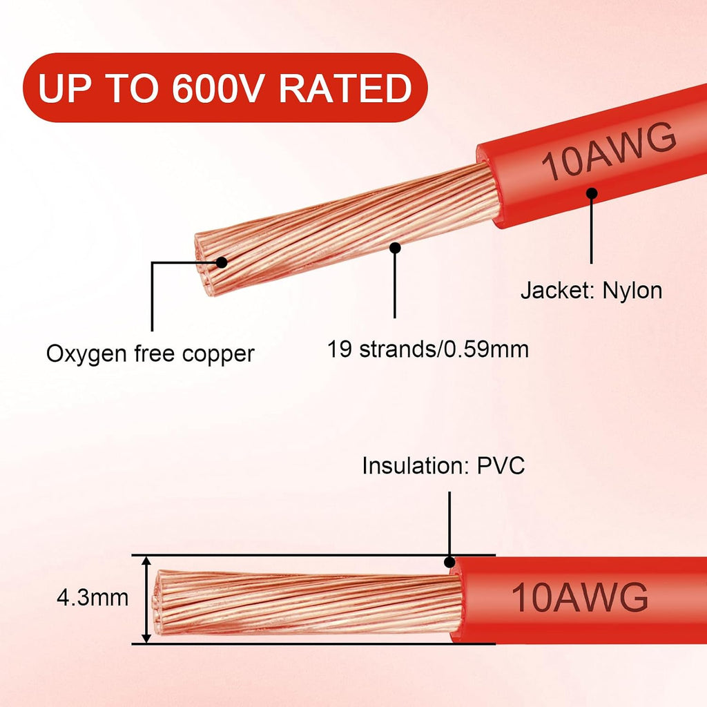 THHN Wire 12 Gauge 50 FT, 12 AWG Stranded OFC Copper Electrical Building Wire with Nylon Jacket PVC Insulation, Rated