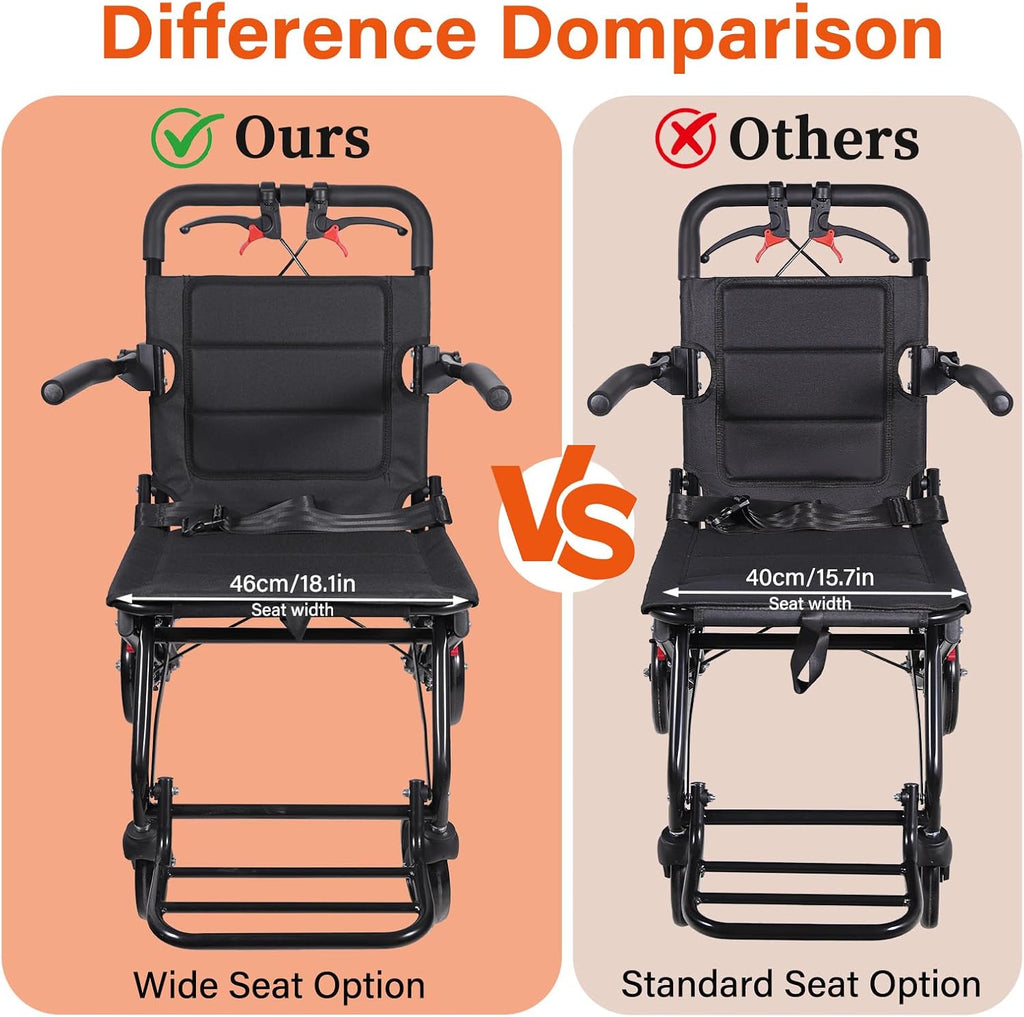 Upgraded 18.1" Wide Seat Lightweight Transport Wheelchair for Adults & Seniors, Foldable Travel Wheelchair, Narrow