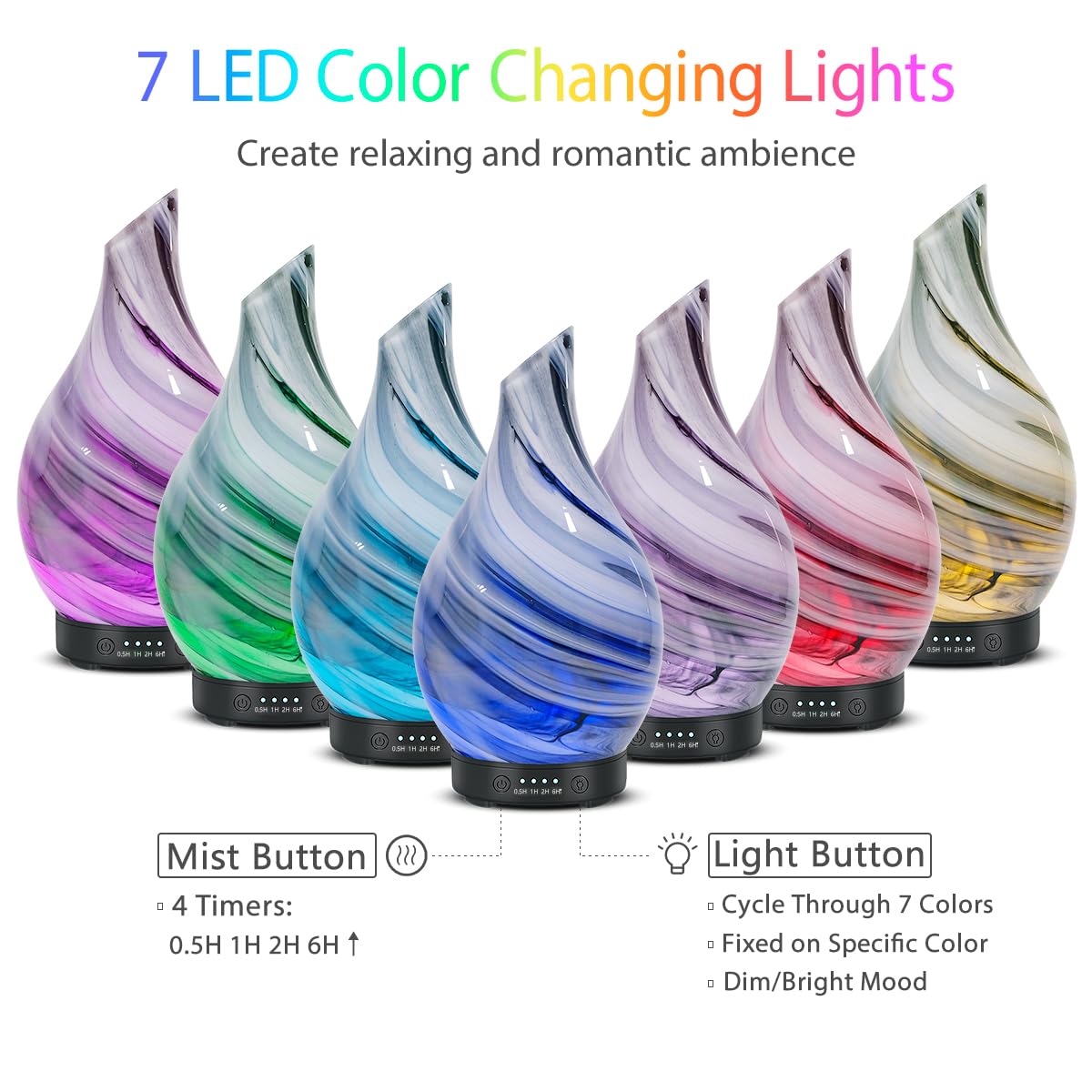Essential Oil Diffuser for Home Fragrance & Aromatherapy 150ml
