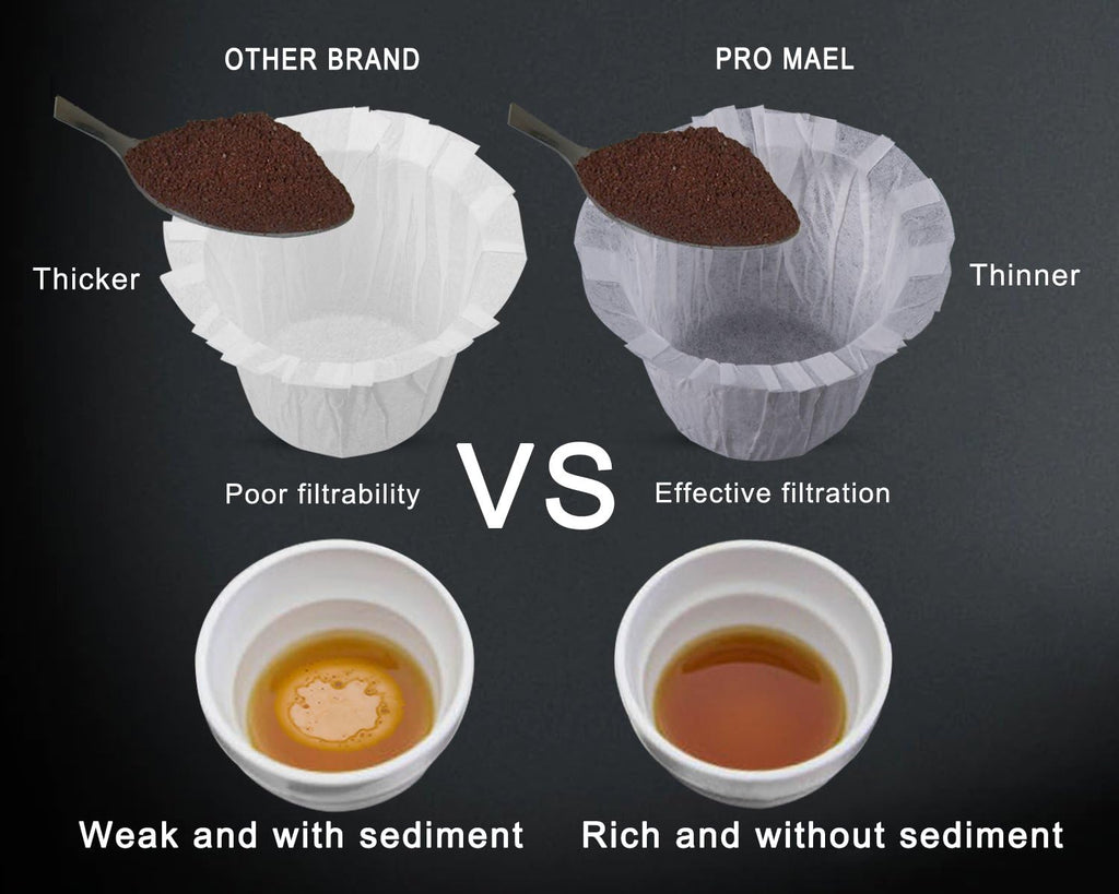 360 Count Disposable K Cup Filters, Coffee Filter Paper for Keurig Brewers Single Serve 1.0 and 2.0, Use with