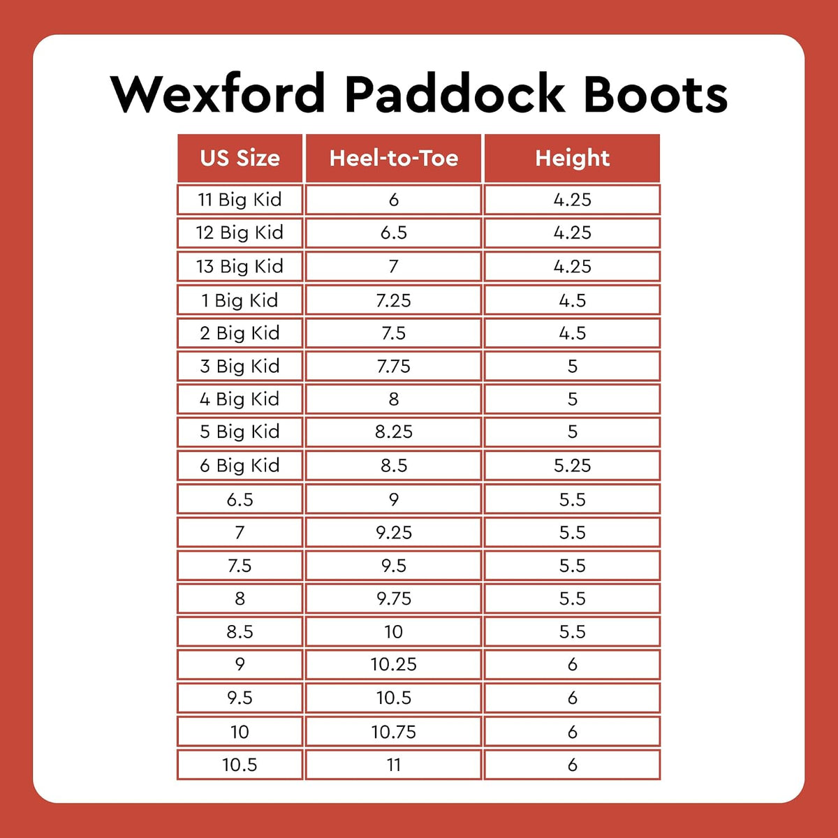 Wexford Womens' Paddock Boots Synthetic Leather Zip Design Footwear