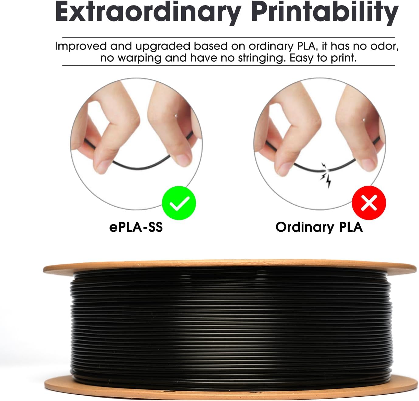 PLA Basic Filament 1.75mm, 3D Printer Filament High Speed PLA for Fast Printing, 1KG Spool (2.2 LBS) 3D Printing