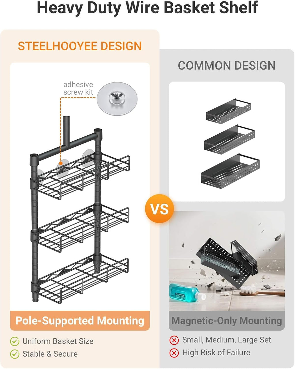 Laundry Room Shelves - Over the Washer and Dryer Storage Shelf, Laundry Hanging Rod with Basket and Hanger Organizer