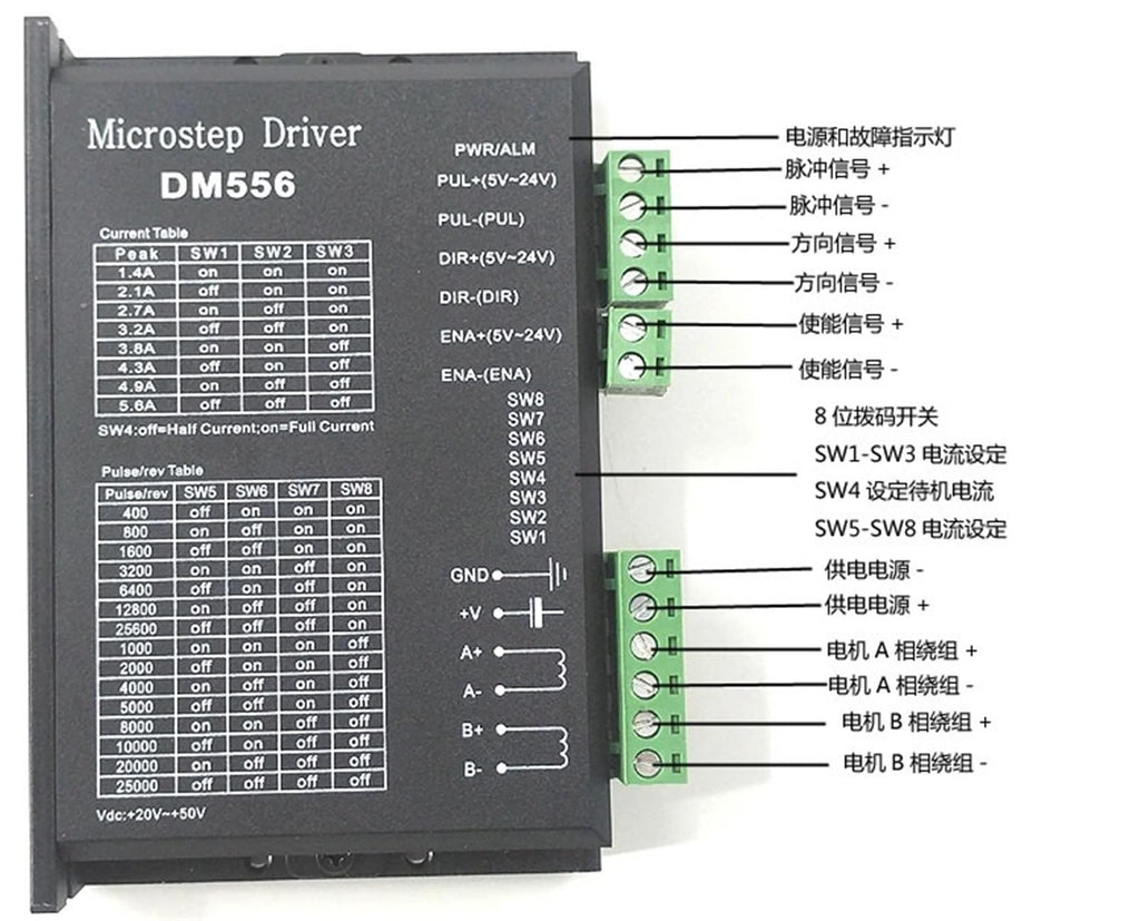 JPPEXCHHT Stepper Motor Driver dm420/dm542c/556/860