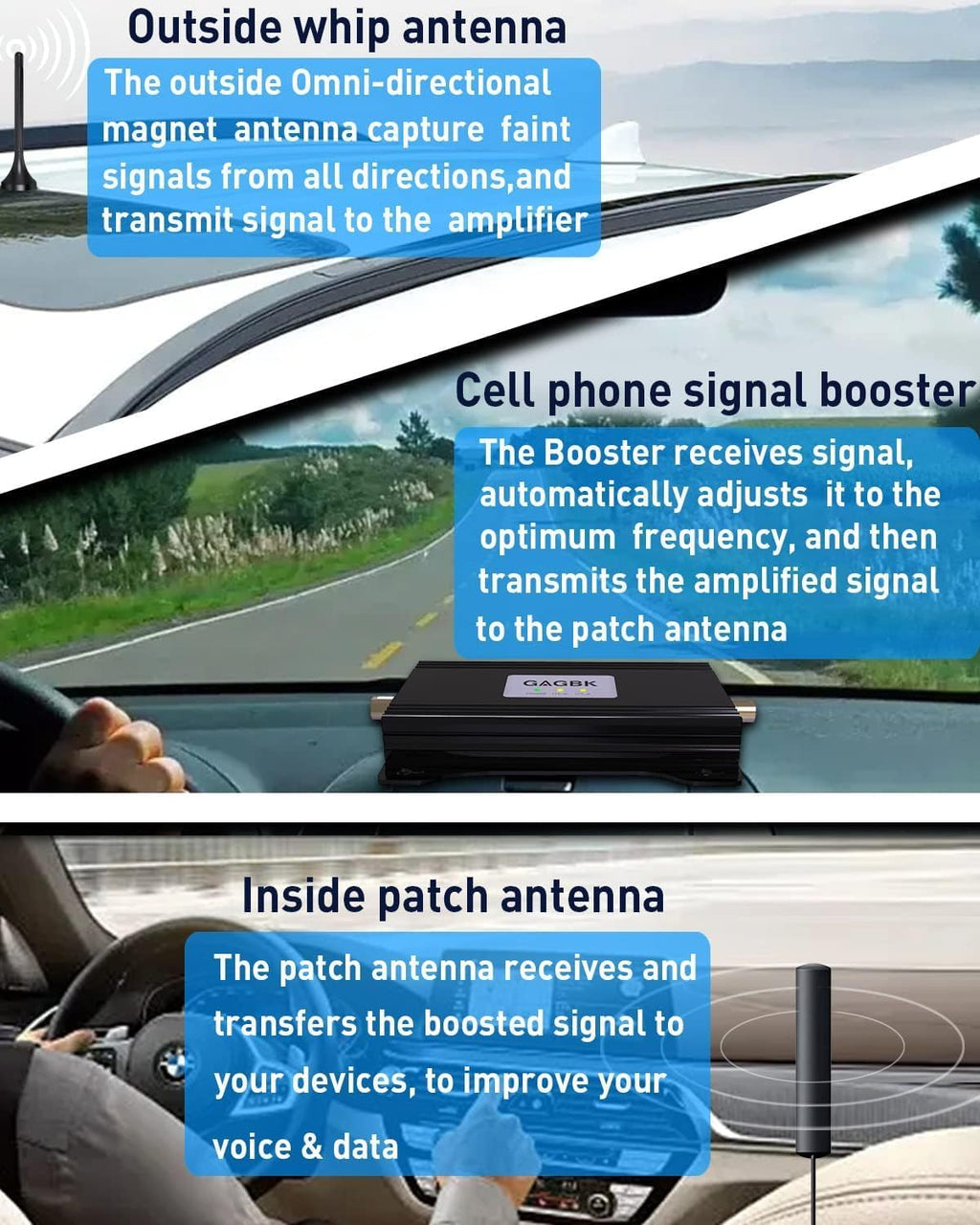 Car Cell Phone Booster, Car Cell Booster on Band 12/13/17 RV Signal Booster for 5G 4G LTE 3G for All U.S.Carriers