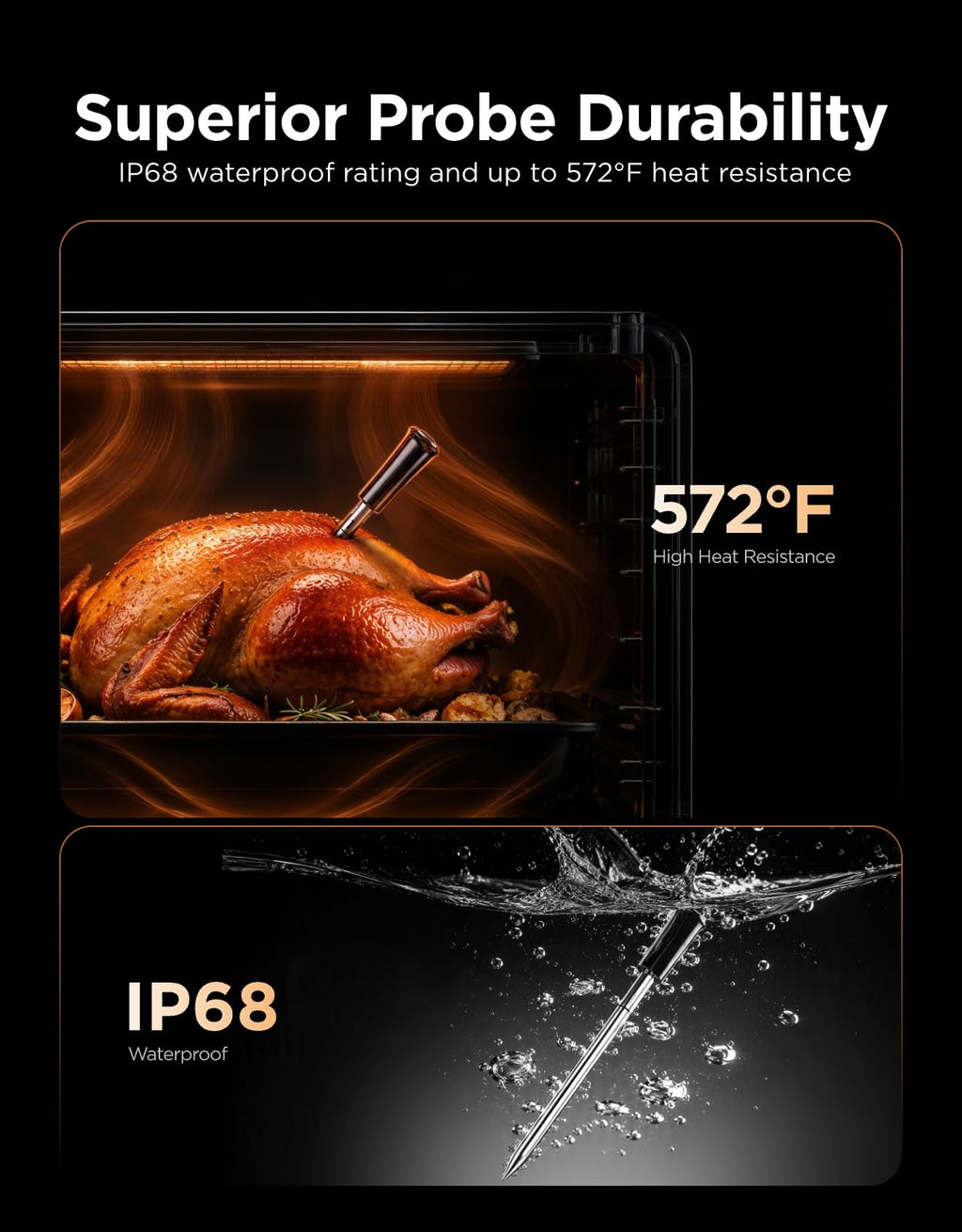 Smart Bluetooth Wireless Meat Thermometer Digital with App Alerts