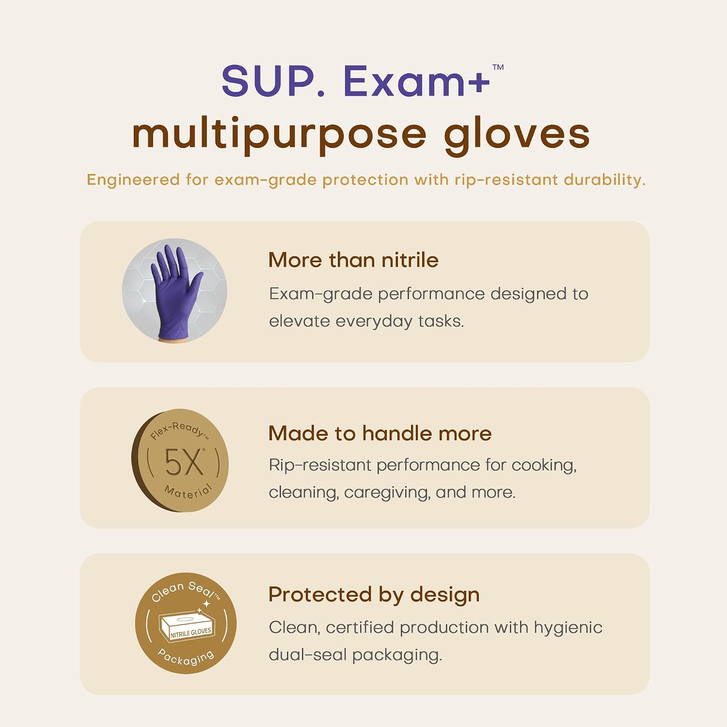 Powder-Free Nitrile Exam Gloves, 100/1000 Ct Food Safe Latex-Free Medical Cooking Cleaning Disposable Glove, Blue Violet
