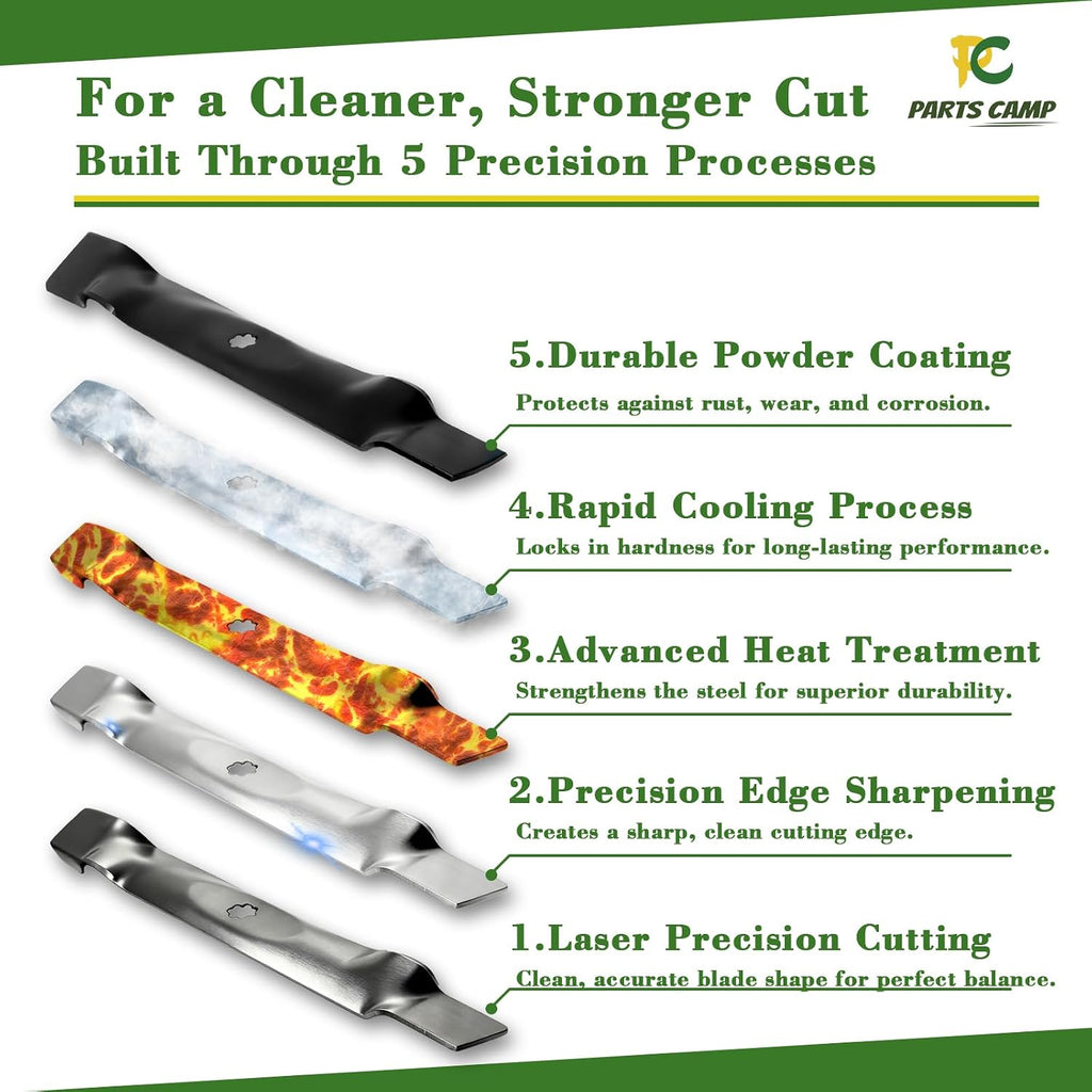 Parts Camp 2-Pack Replace Cub Cadet 46 Inch Mower Blade 942-04290 942-04244