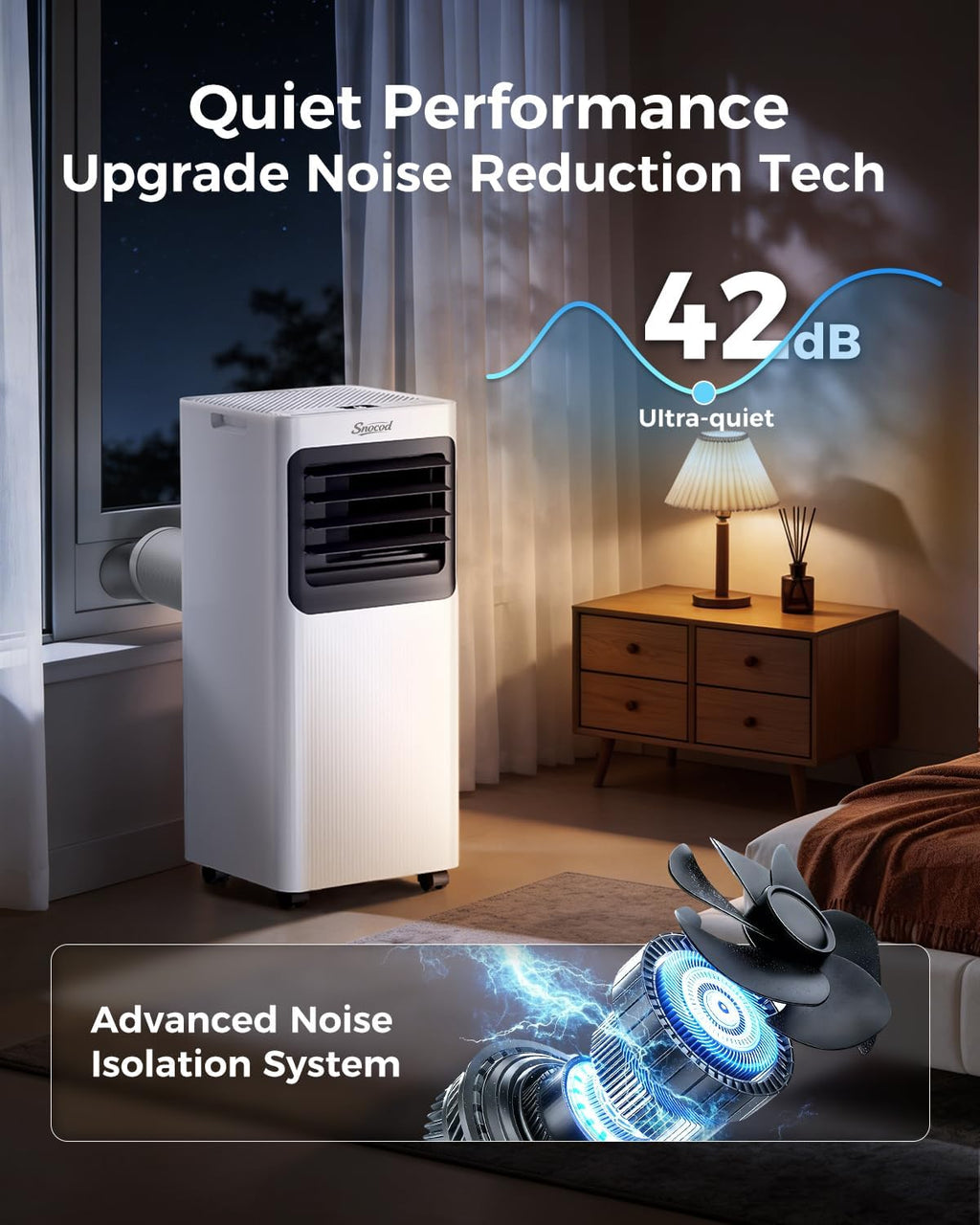 16,000 B T U Portable Air Conditioners for Large Room up to 750 Sq. Ft., 5-in-1 Smart AC with WiFi App, Remote