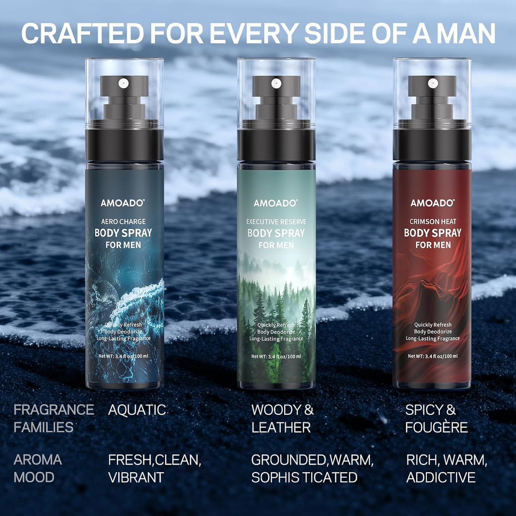 Men’s Body Spray Set – Body Spray for Men,Deodorizing Body Mist Refreshing Spray, Aluminum-Free Cologne for Him