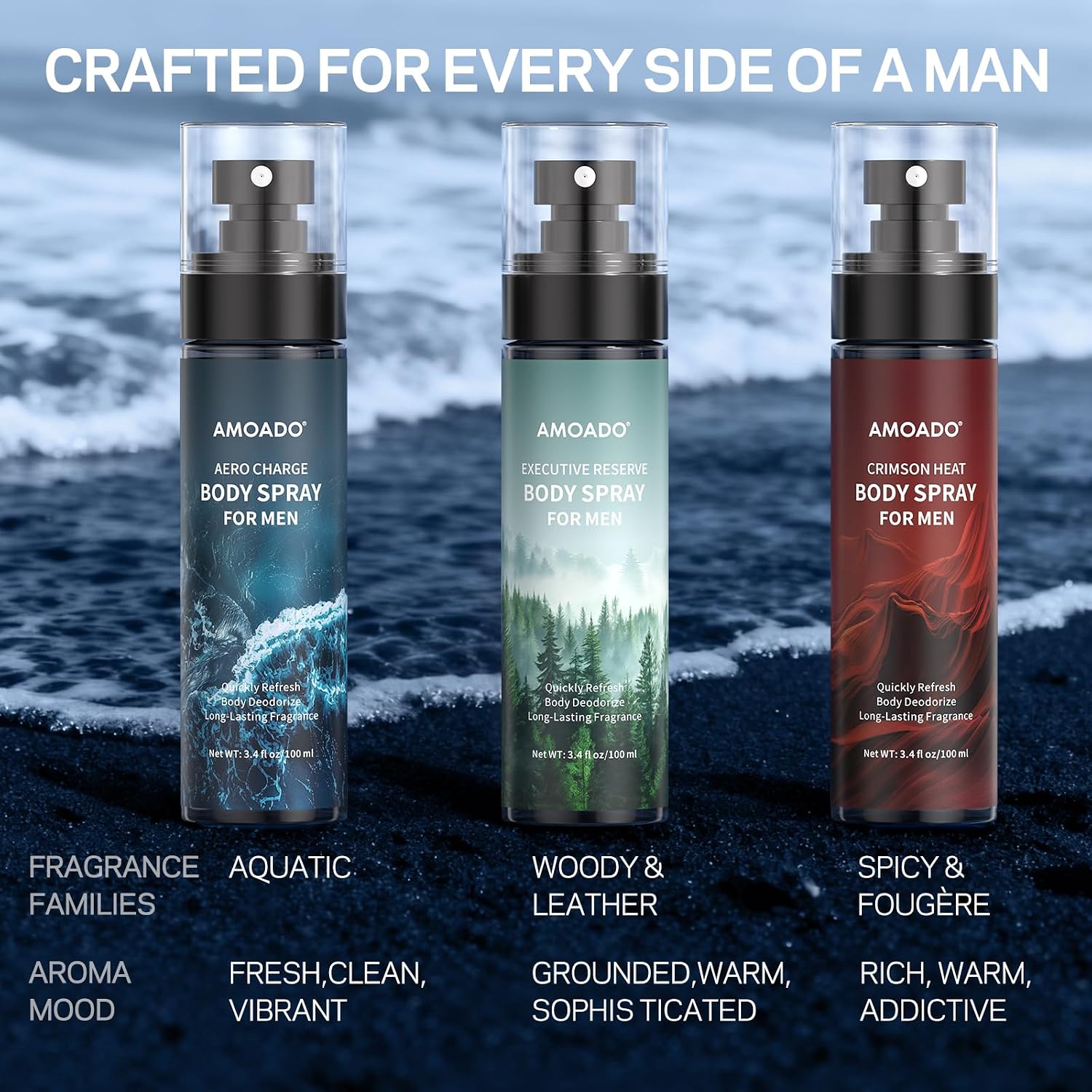 Men’s Body Spray Set – Body Spray for Men,Deodorizing Body Mist Refreshing Spray, Aluminum-Free Cologne for Him