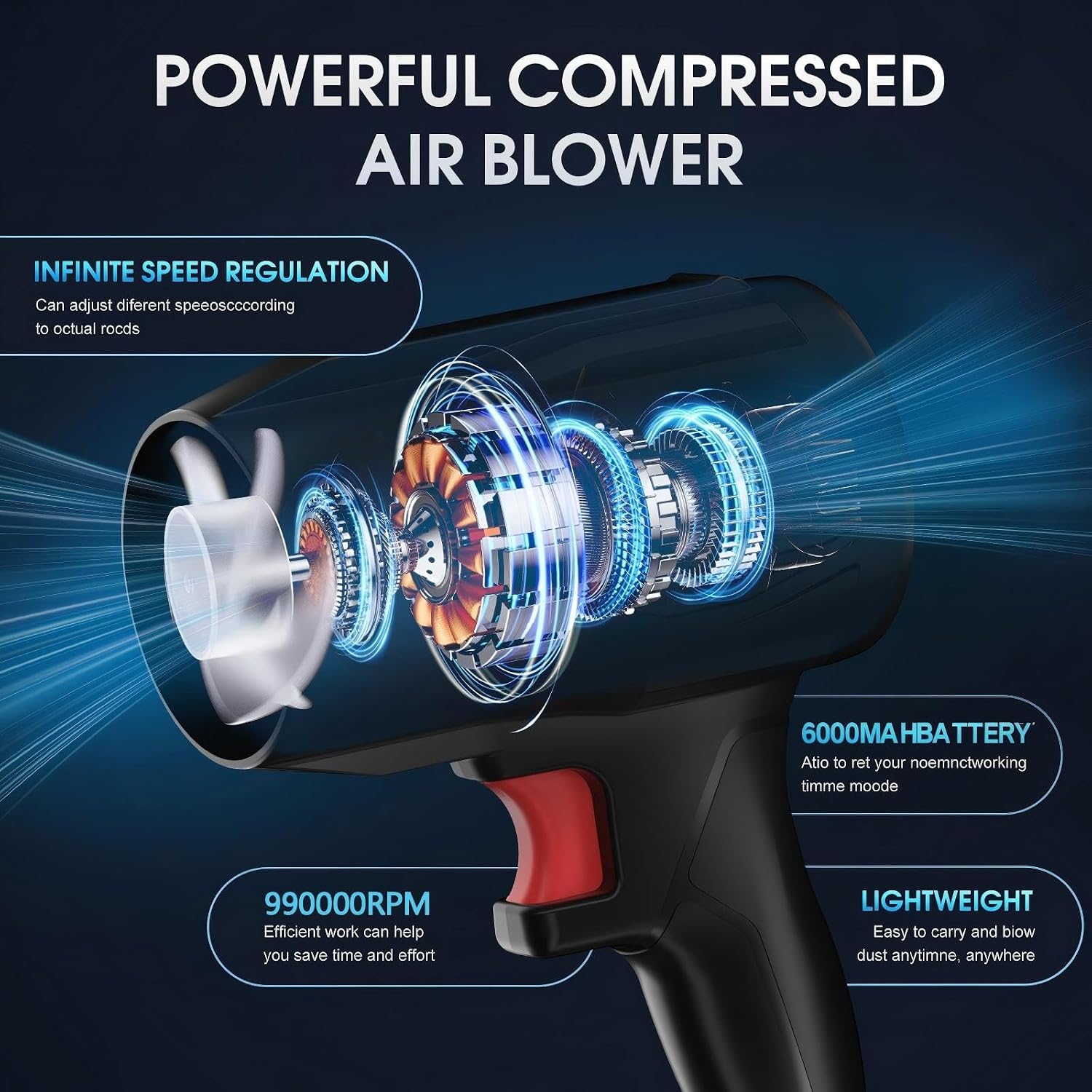 Leaf Blower, Electric Cordless Leaf Blower，Lightweight Handheld Blower | 990000 RPM High-Speed,6000MAh Large-Capacity