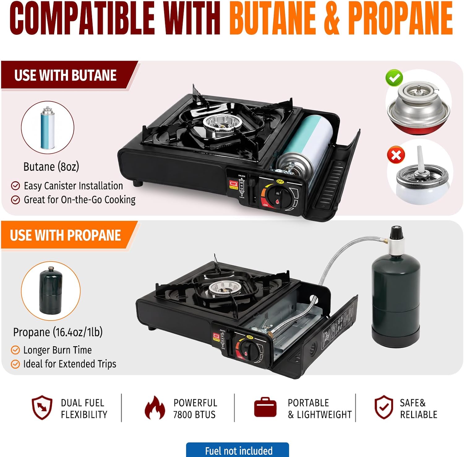 7800 BTU Dual Fuel Camping Stove, Propane Portable Gas Stove | Propane or Butane Camp Stove with Adjustable Heat