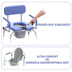 Drop Arm Bedside Commode Chair – Adjustable Height Commode Toilet