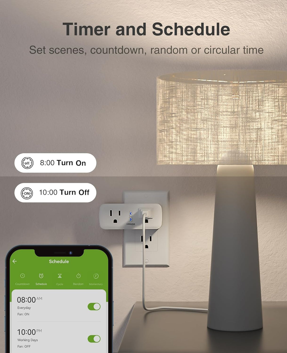 Dual Smart Plug 15A, GHome Smart Plugs Work with Alexa and Google Home, 2-in-1 Compact Smart Outlet Timer with APP