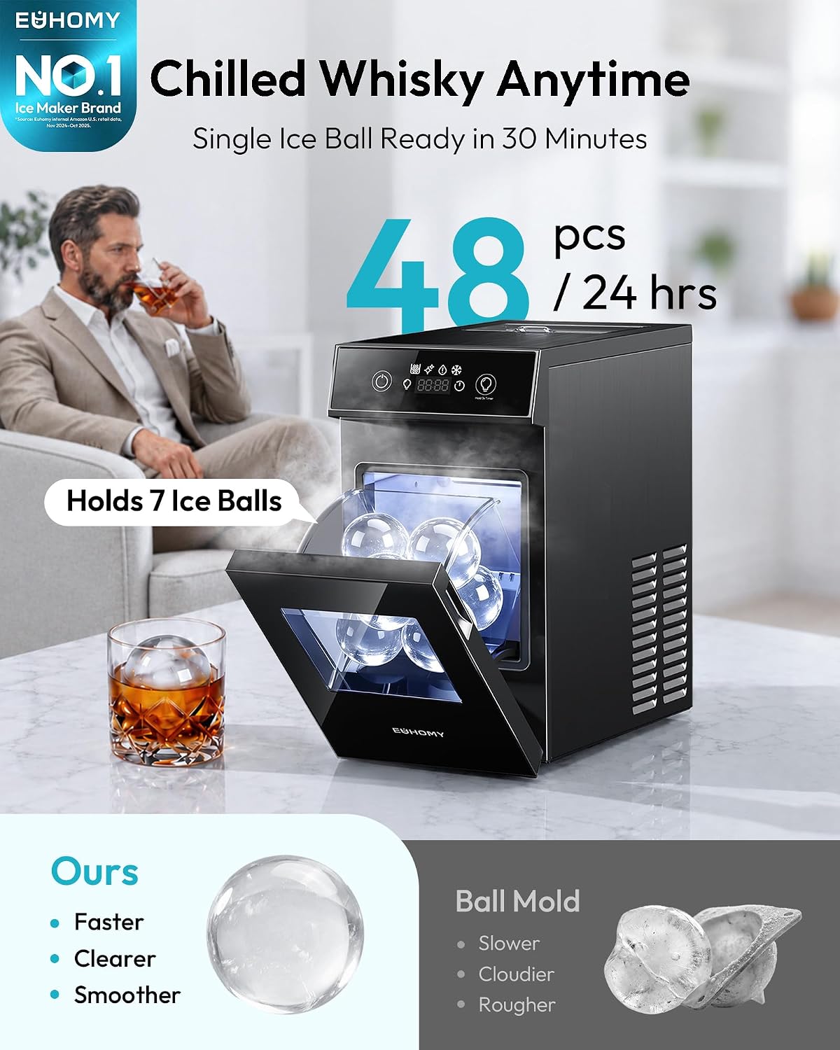 2.4" Clear Ice Ball Maker Countertop, 2Pcs in 60Mins, 48Pcs/Day, Timer, Self-Cleaning Round Ice Cube Maker with
