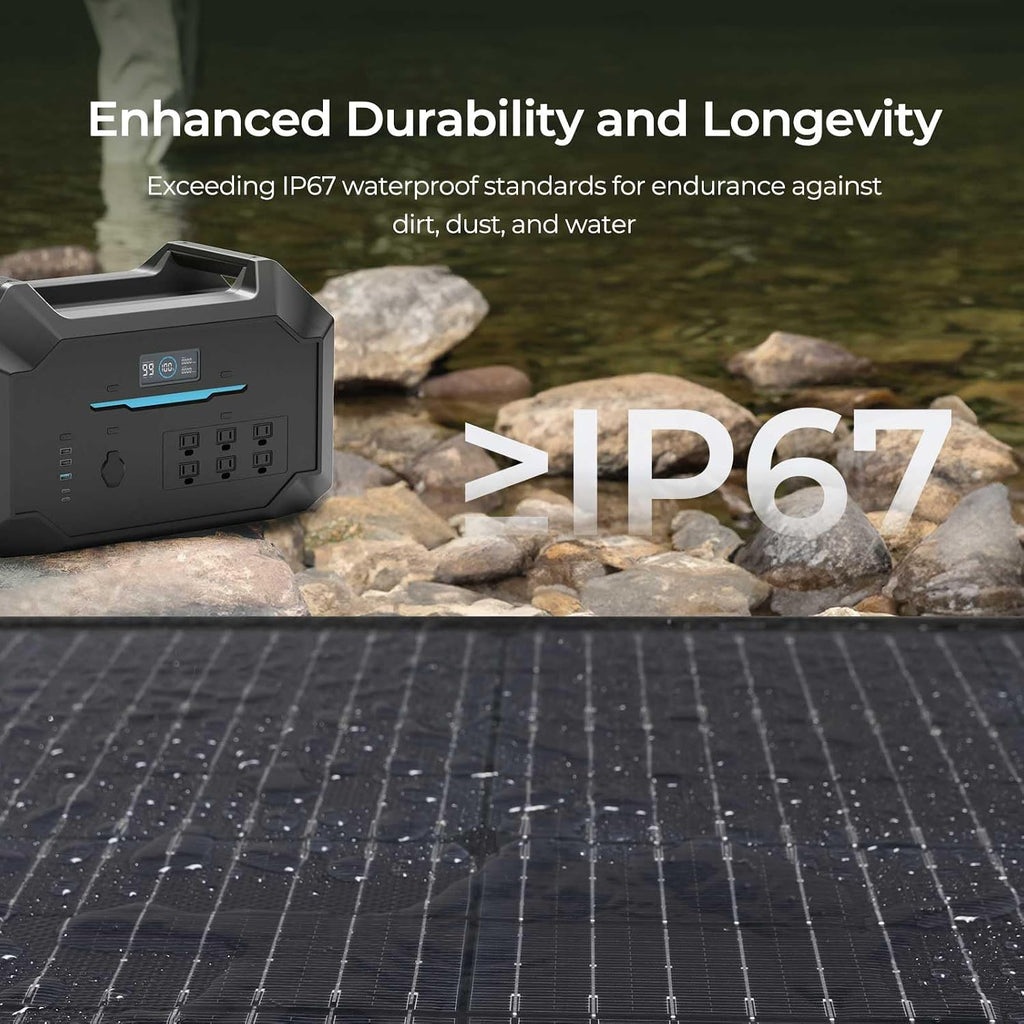 400W Portable Solar Panel, Premium Materials for Decades of Use | Foldable Suitcase for Power Stations, Plug and Play
