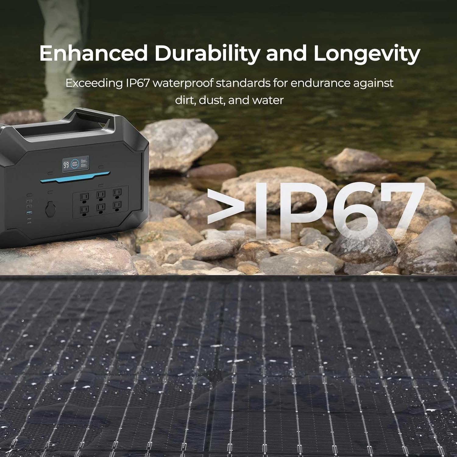 400W Portable Solar Panel, Premium Materials for Decades of Use | Foldable Suitcase for Power Stations, Plug and Play