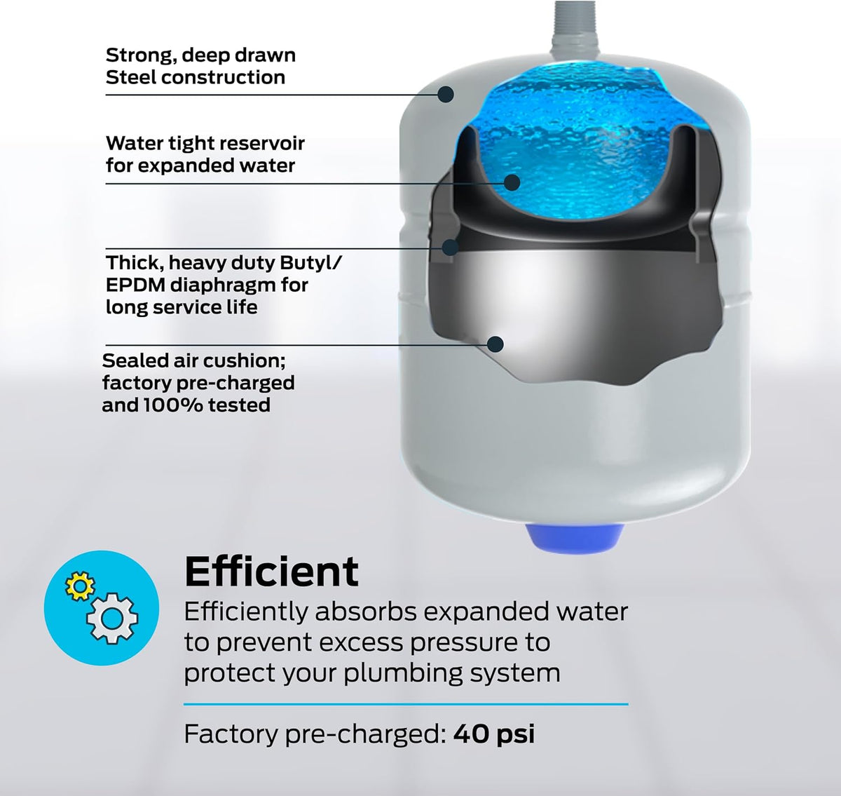 Thermal Expansion Tank, 4.5 gal, 3/4 in MIP Connection, 60023