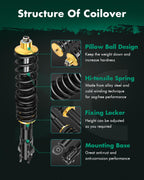 SCITOO Coilover Suspension Strut Kit Compatible with 1985-02 for Volkswagen