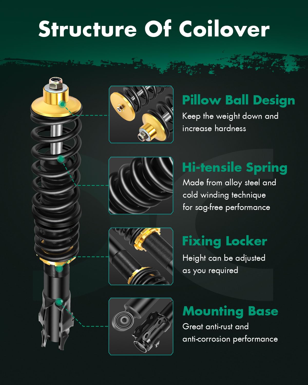 SCITOO Coilover Suspension Strut Kit Compatible with 1985-02 for Volkswagen