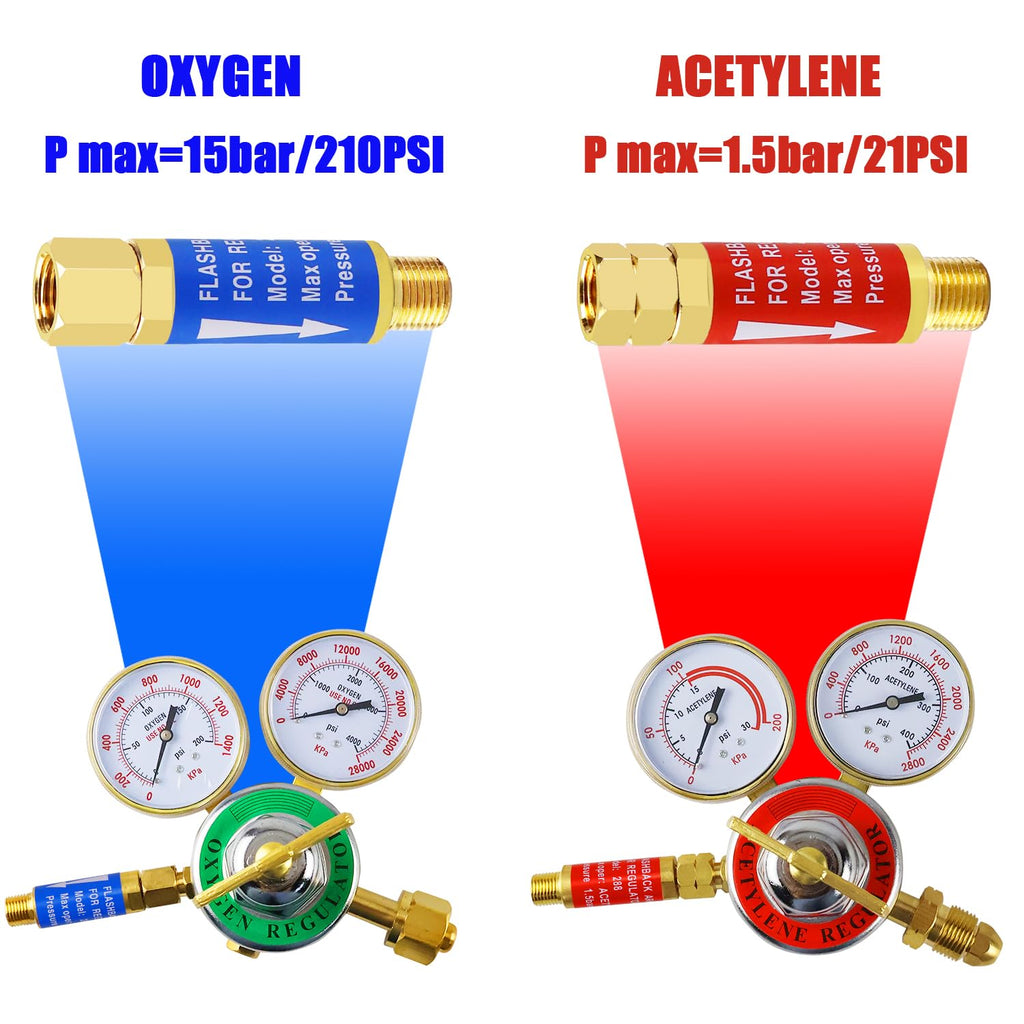 Oxygen Acetylene Flashback Arrestors Set 2-Set Regulator End