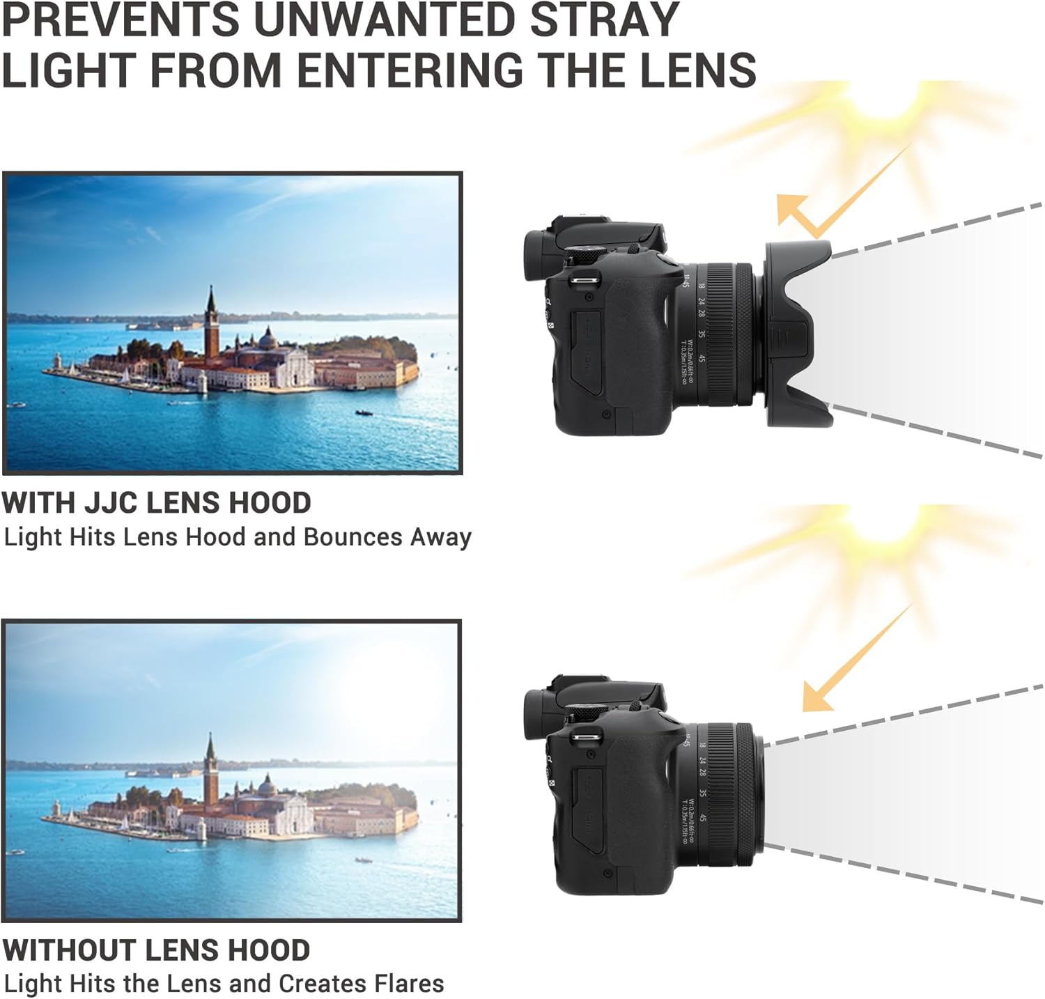 58mm Tulip Flower Lens Hood, Reversible & Support 58mm Filter/Lens Cap | for Canon EOS Rebel T7 T6 T8i T7i T6i SL3
