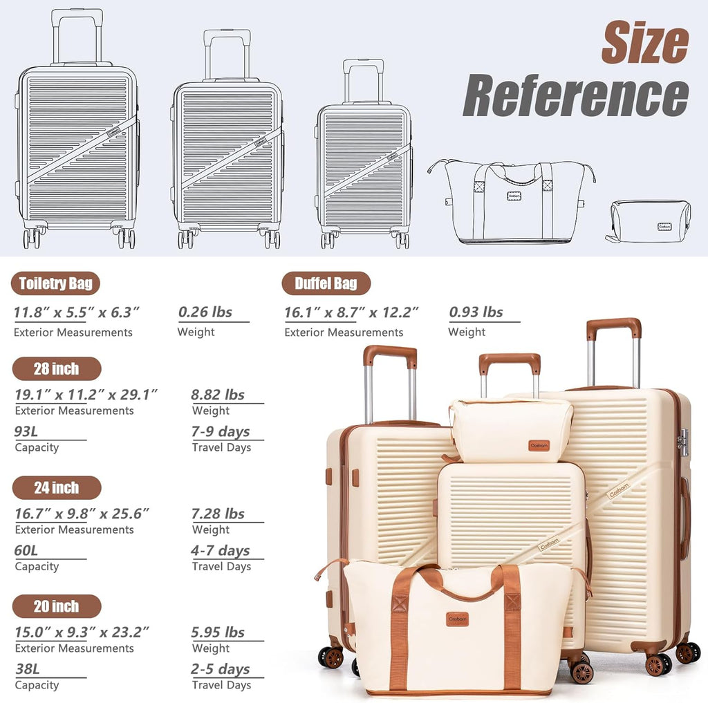 5 Piece Luggage Sets with Spinner Wheels, Hardshell ABS Suitcase Set with Tsa Lock, Lightweight Hardside Waterproof