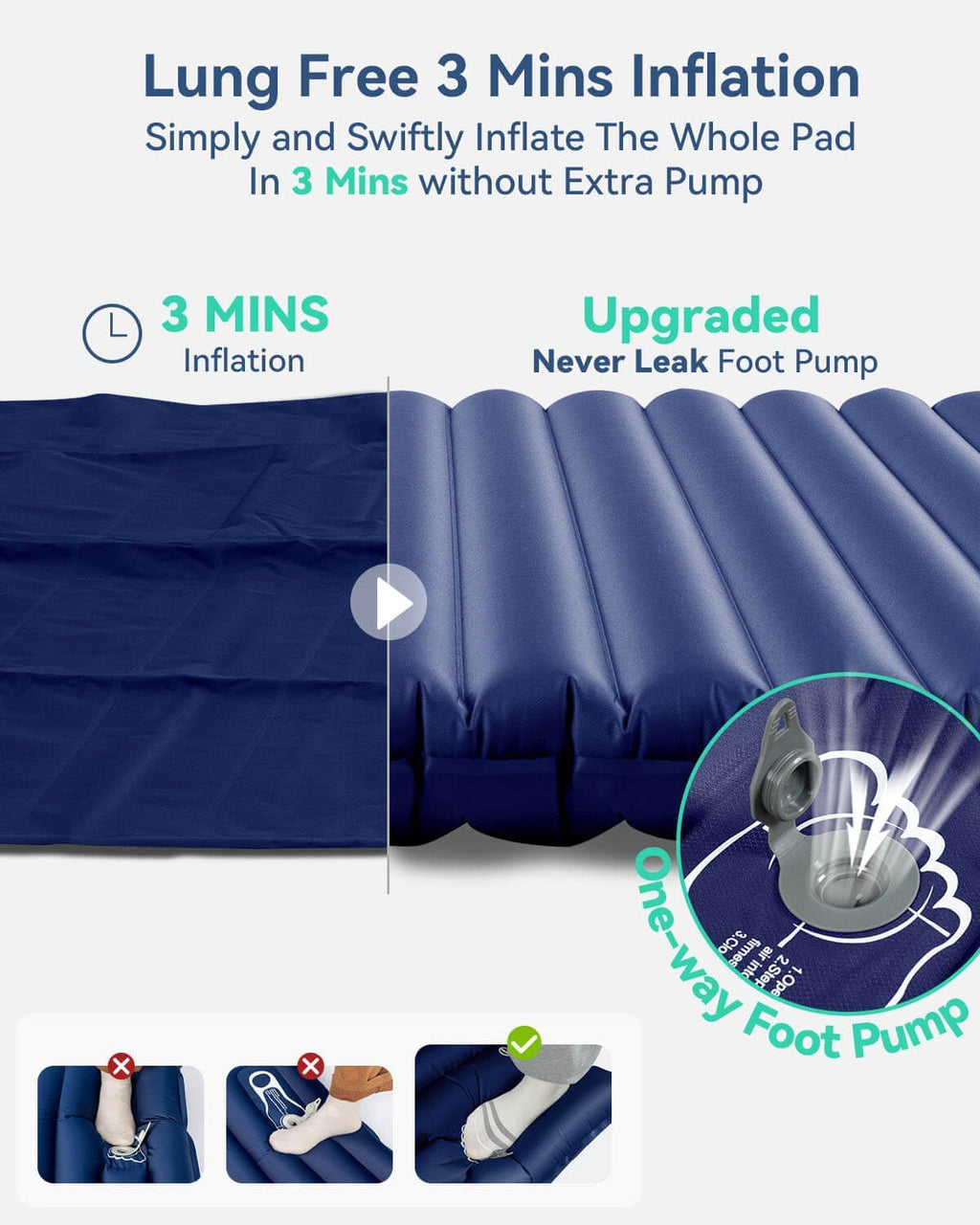 Double Sleeping Pad for Camping, Ultralight 4" Extra-Thick Camping Mattress 2 Person, Inflatable Backpacking Sleeping