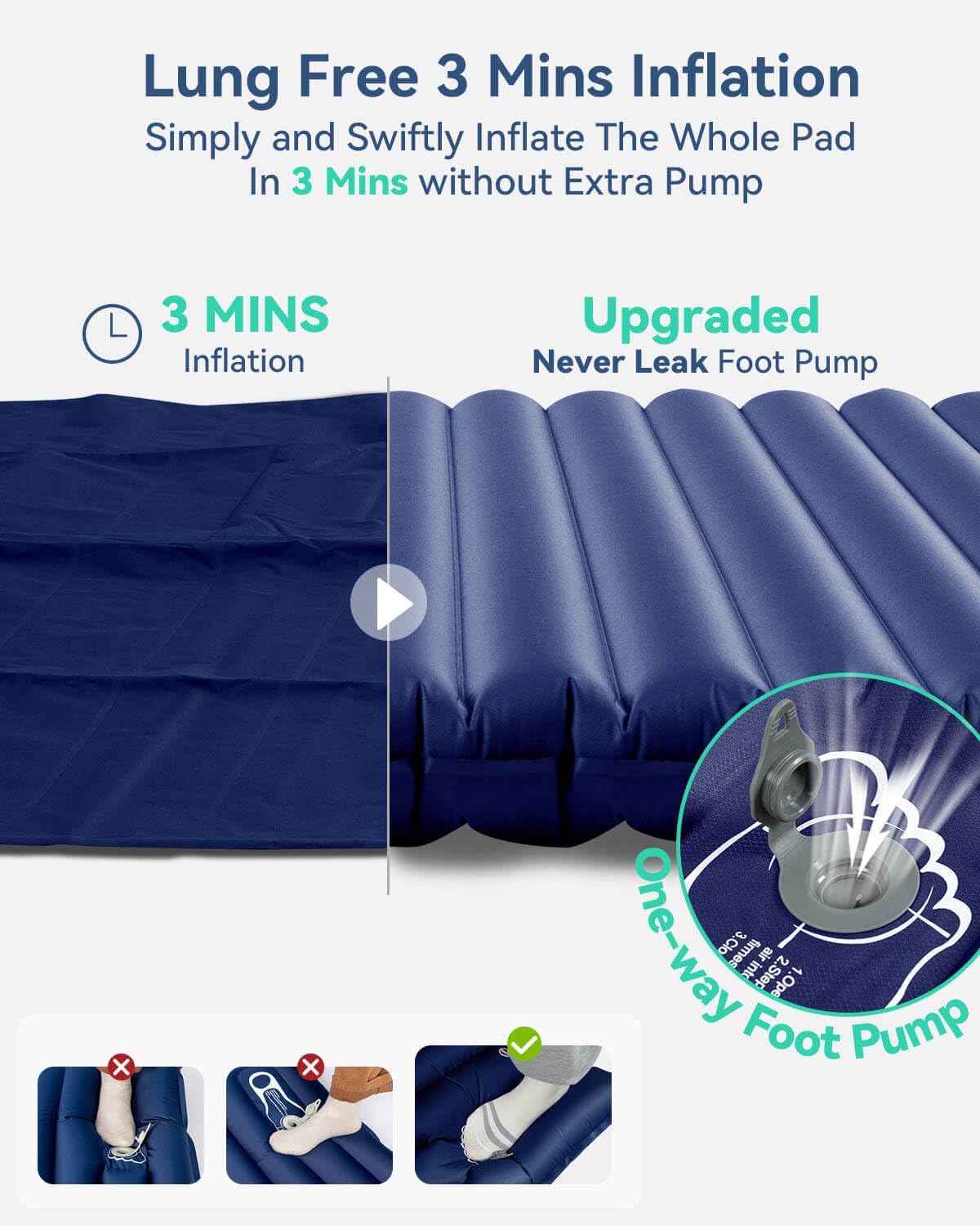 Double Sleeping Pad for Camping, Ultralight 4" Extra-Thick Camping Mattress 2 Person, Inflatable Backpacking Sleeping
