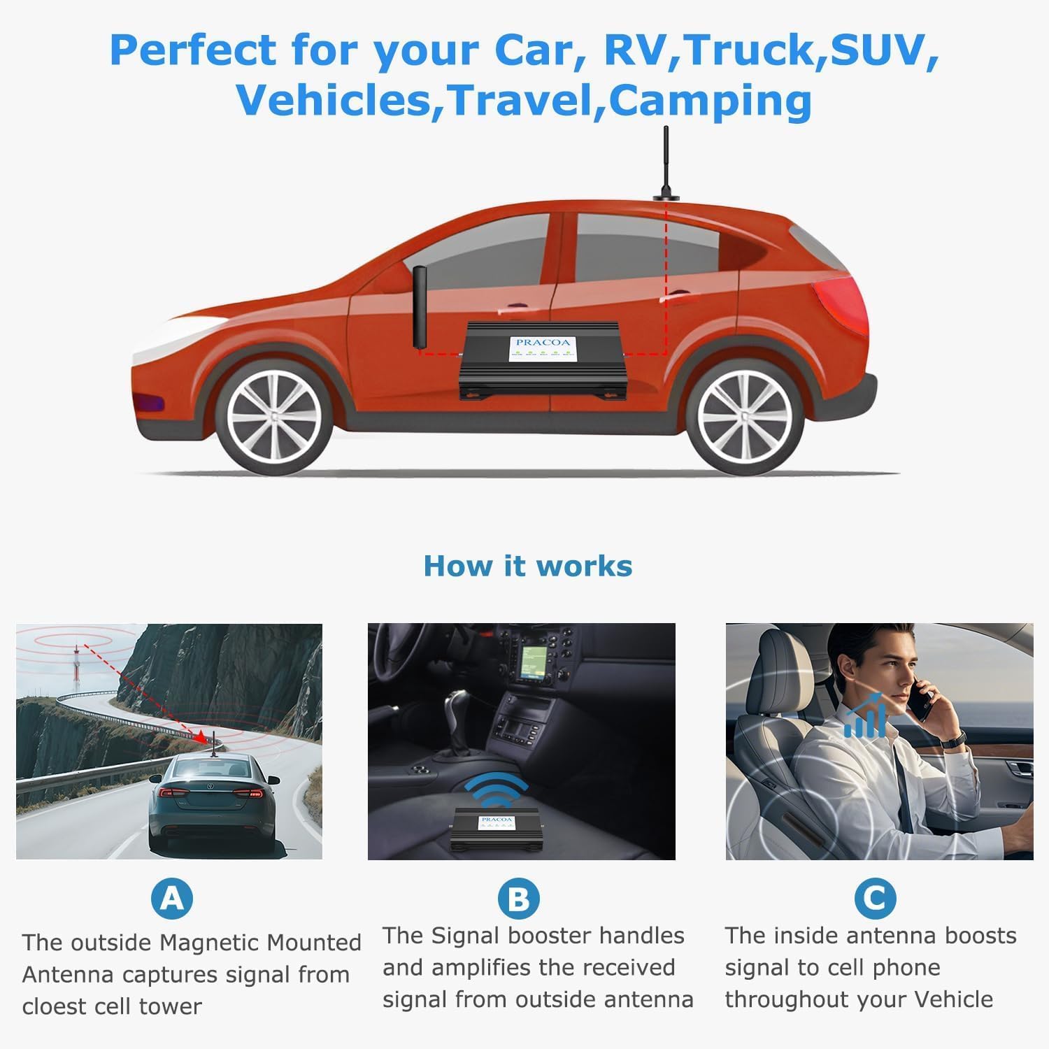 RV Cell Phone Signal Booster Car Truck RV