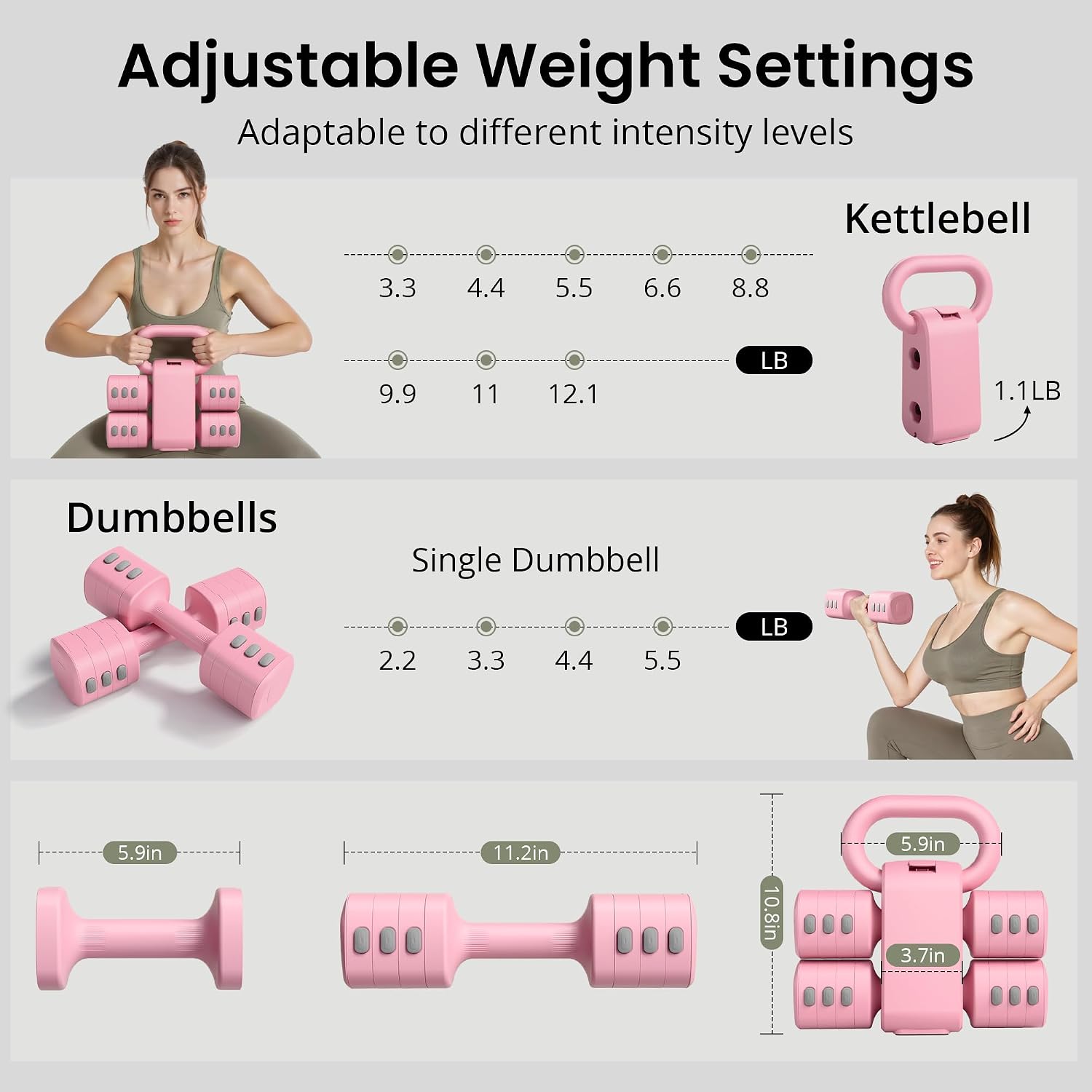 2-in-1 Adjustable Dumbbell Set for Women - 4 Levels (2.2lbs to 12.1lbs) - Home Gym Weights for Women at Home