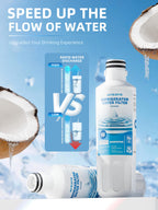 ADQ747935 Water Filter Replacement for LG ThinQ Lt1000P, 3-Pack