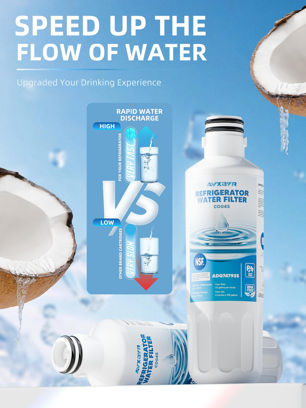 ADQ747935 Water Filter Replacement for LG ThinQ Lt1000P, 3-Pack
