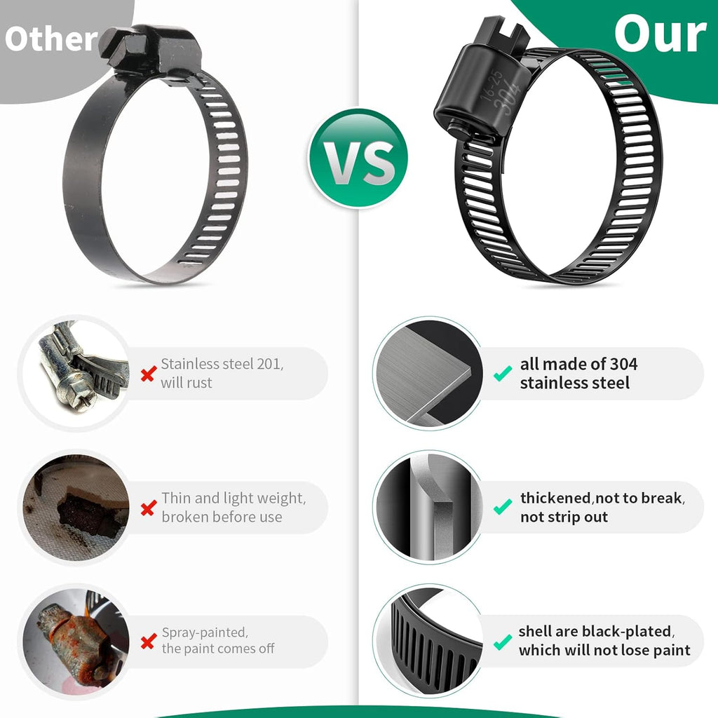 10PCS Black Hose Clamp Stainless Steel Adjustable 1"–2"(27-51mm) | Heavy Duty, Rust Resistant, Worm Gear Small Hose
