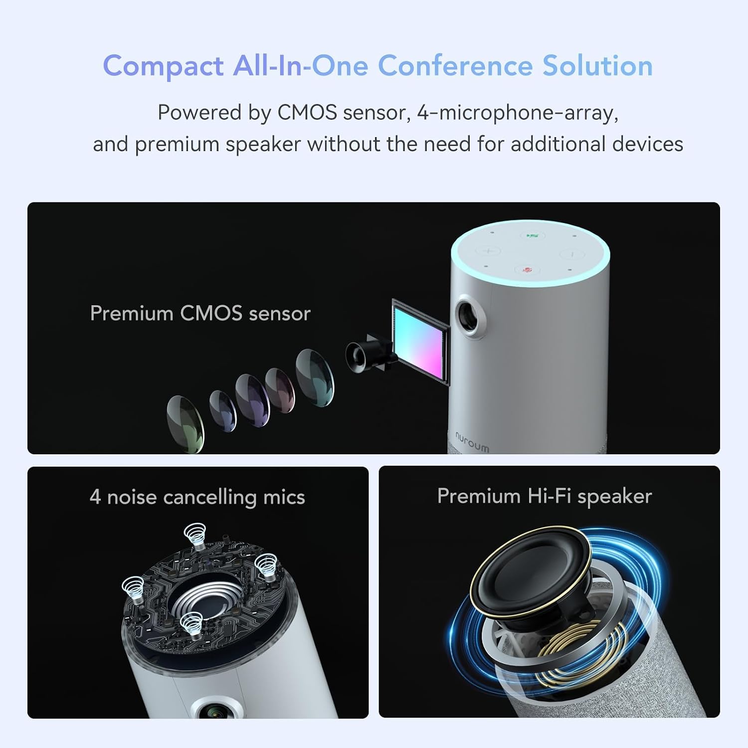C10 1080P Conference Webcam with Microphone Speaker, Portable | 4 Noise Cancelling MEMS Mics, 2MP CMOS Sensor, 90°