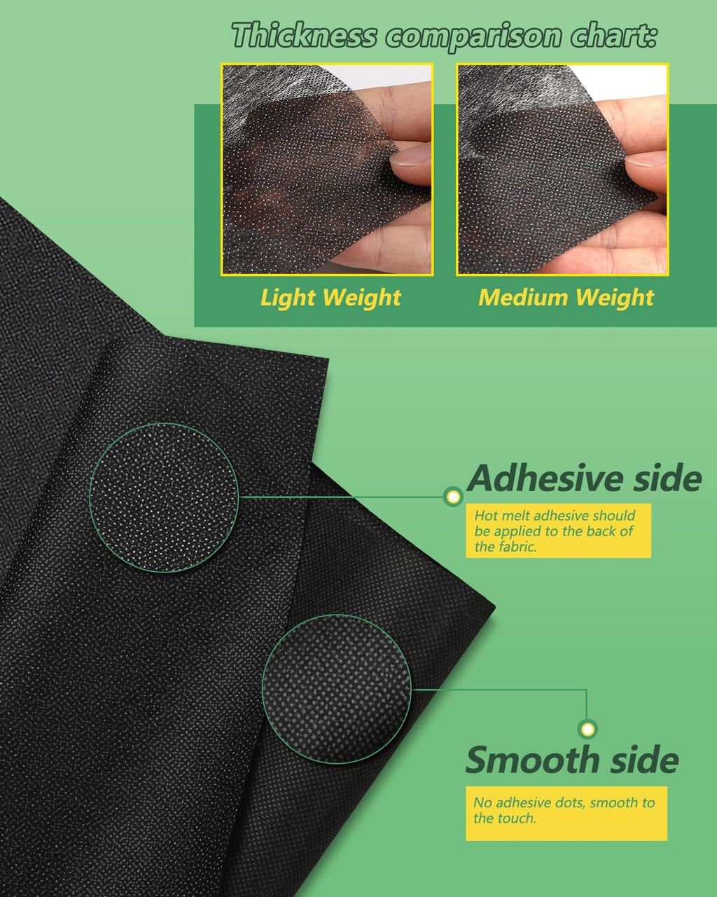 Black Medium Weight Fusible Interfacing for Sewing 17" X 30yd | Interfacing Fabric for Sewing, Iron-On Non-Woven