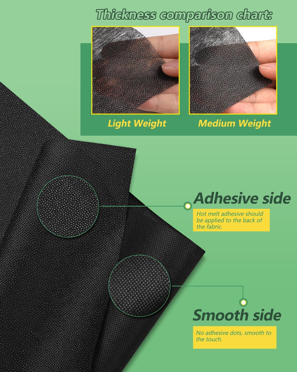 Black Medium Weight Fusible Interfacing for Sewing 17" X 30yd | Interfacing Fabric for Sewing, Iron-On Non-Woven
