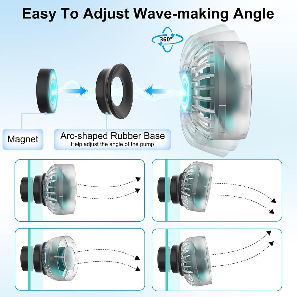 Mini Wave Maker for Saltwater & Freshwater Aquarium, Ultra-Quiet Transparent Wavemaker with Controller, Adjustable