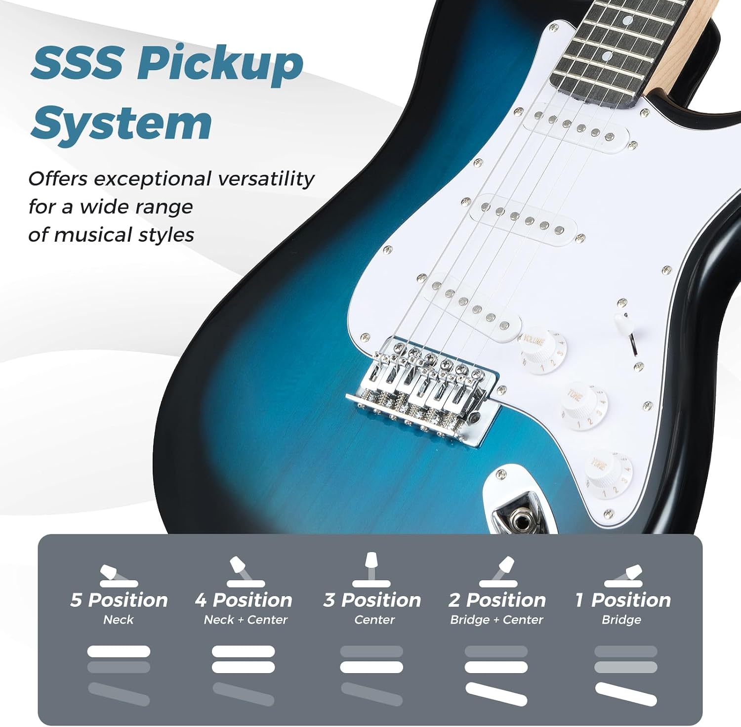 6 String Electric Bass Guitar with AMP, 39” Full Size Beginner Bass Guitar Kit with SSS Pickups, Gig Bag, Strap